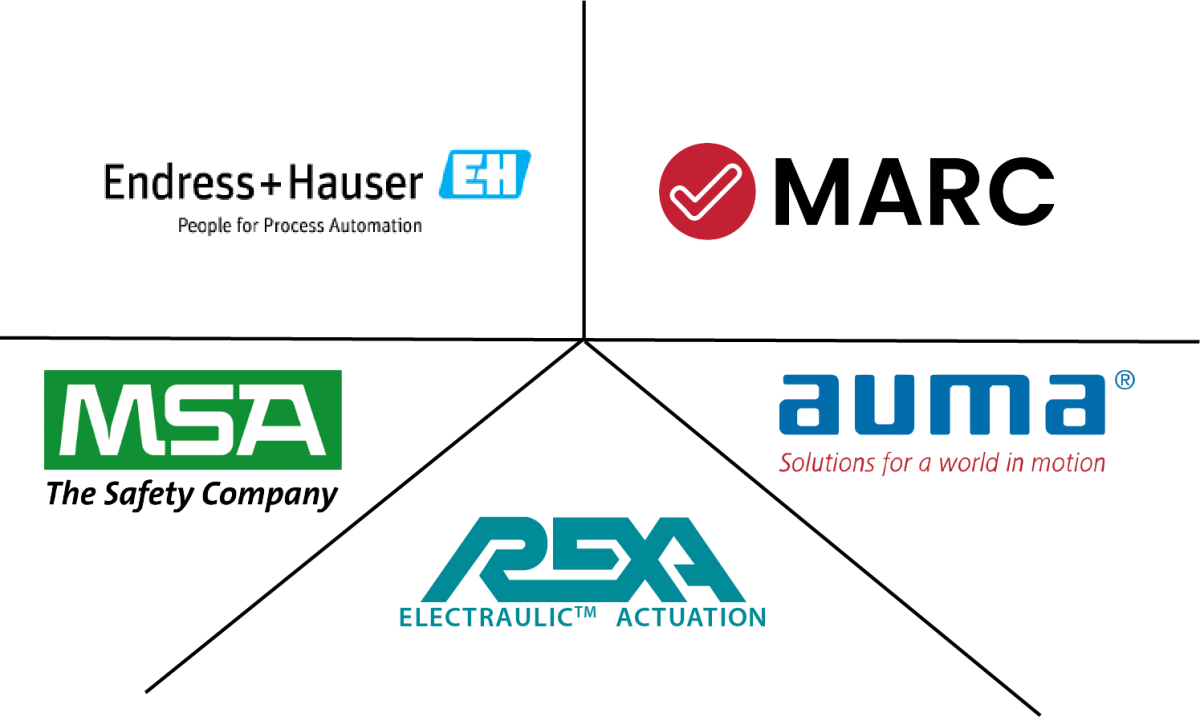 Service Eastern Controls, Inc.